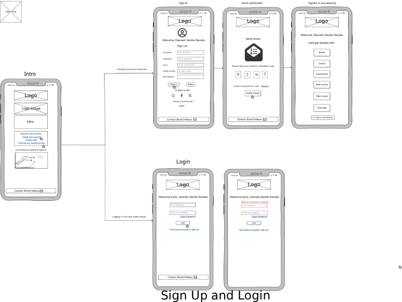 screenshots